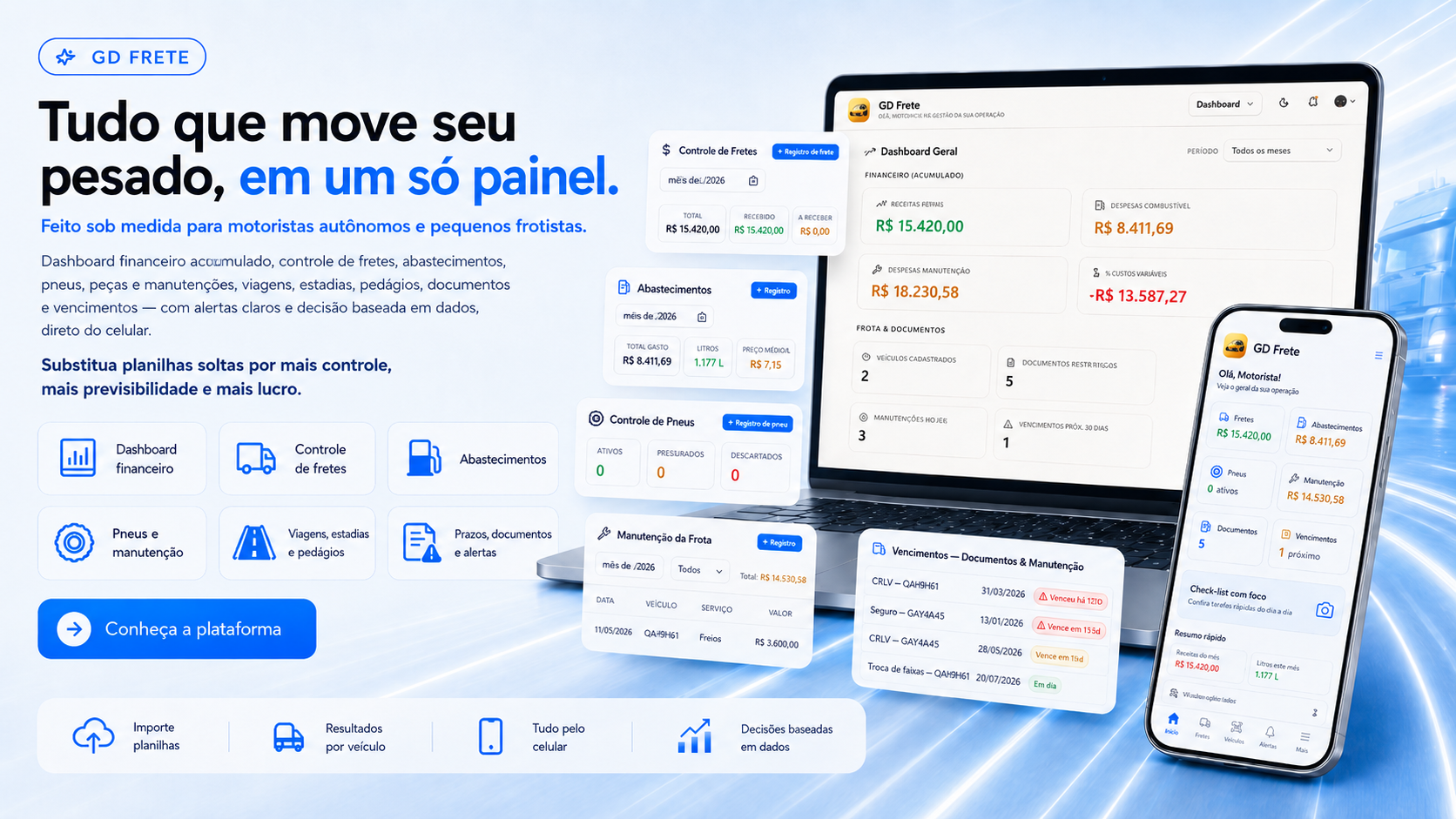 GD Frete: dashboard financeiro, controle de fretes, abastecimentos, pneus, manutenção, viagens, pedágios e vencimentos.